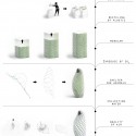 re-cell / Stanislaw Mlynski Benefits