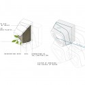 re-cell / Stanislaw Mlynski Diagram