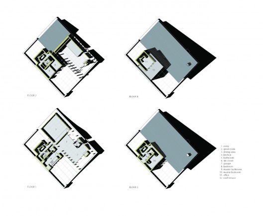 plans