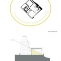 solar diagram solar diagram