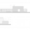 Elevations Elevations