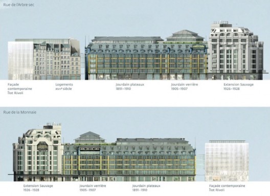 SANAA Releases Rendering for Paris' La Samaritaine Restoration