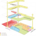 Diagramme Programme Diagramme Programme digram program
