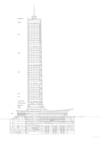 Section