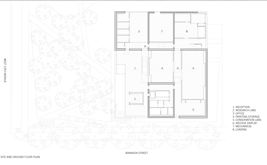 Clyfford Still Museum / Allied Works Architecture