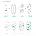 Courtyard Urbanism / Adrian Yee Cheung Lo, Ray Jiaheng Zhang, and Patricia Tung Yan Ng diagram 02