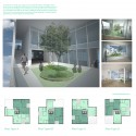 Courtyard Urbanism / Adrian Yee Cheung Lo, Ray Jiaheng Zhang, and Patricia Tung Yan Ng Courtesy of Adrian Yee Cheung Lo, Ray Jiaheng Zhang, and Patricia Tung Yan Ng
