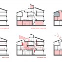 Diagrams Diagrams