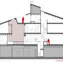 Section Section