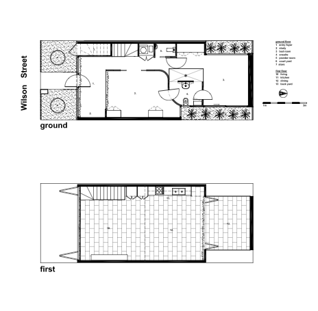 plans