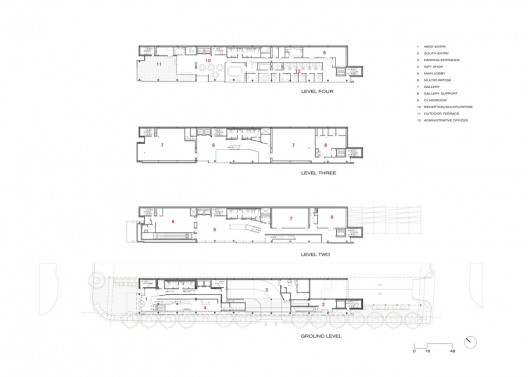 plans