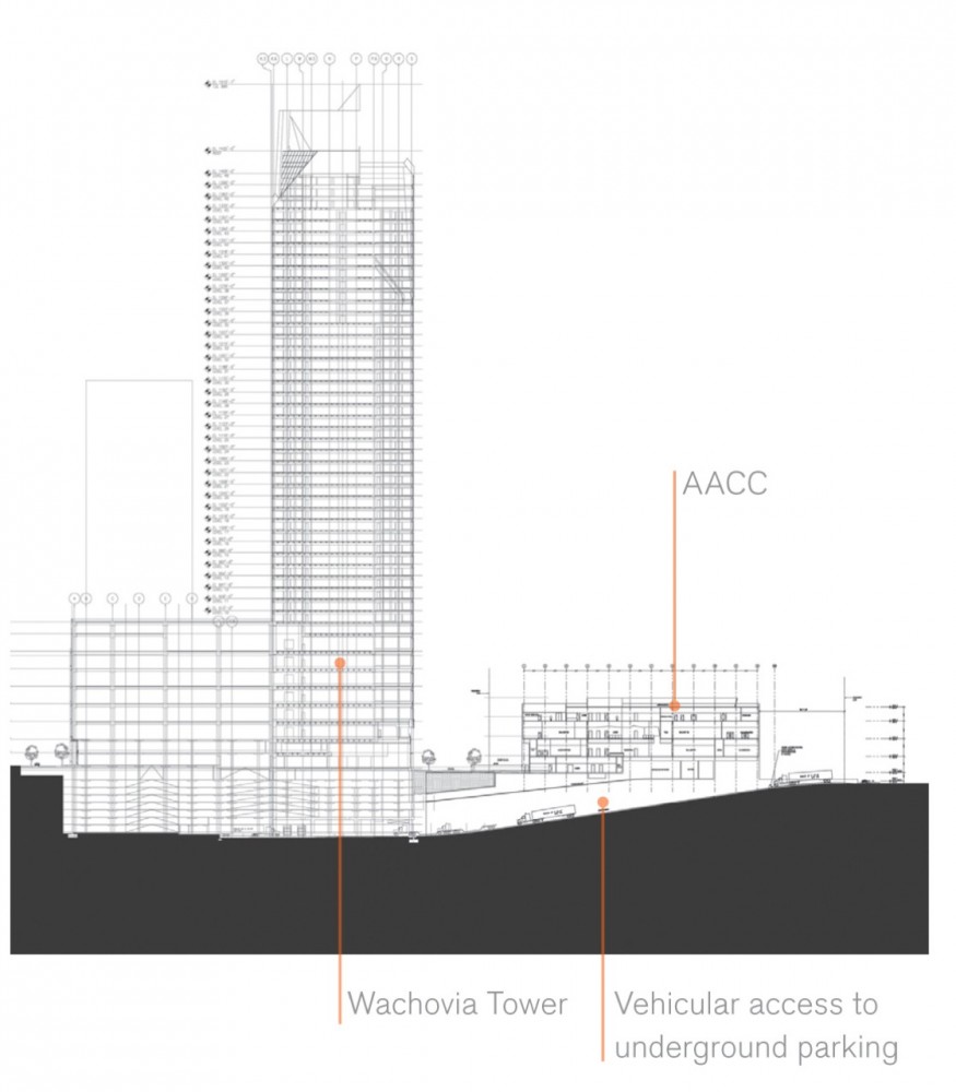 Harvey B Gantt Center for African-American Arts + Culture / The Freelon Group Architects