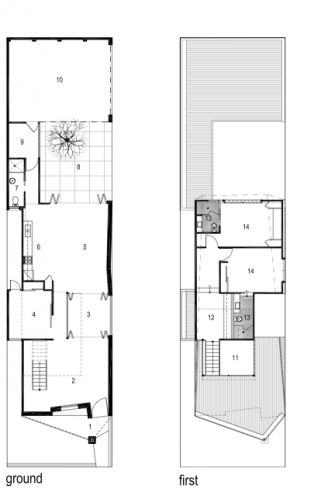 plans