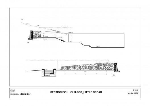 Section