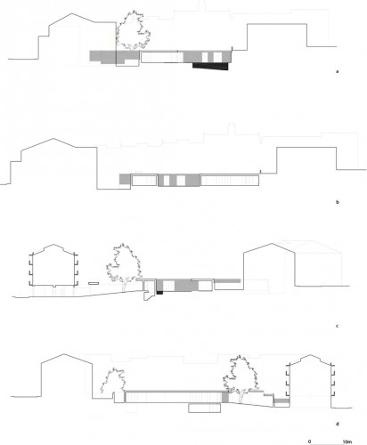 Sections