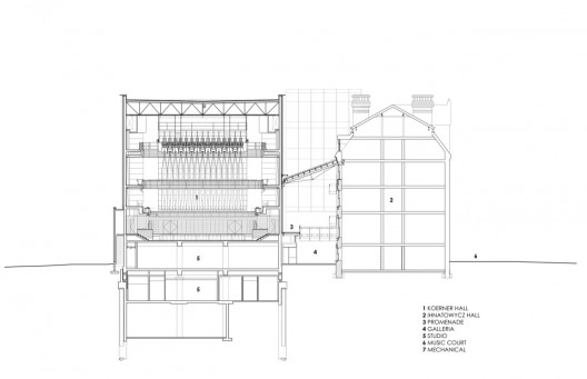 section