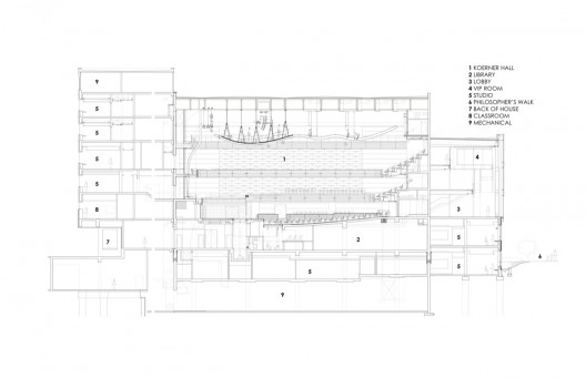 section