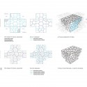 Pattern Study Pattern Study Pattern Study