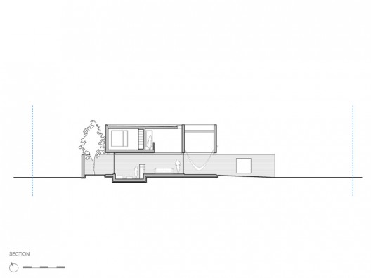 Section