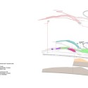 Beton Hala Waterfront Center Proposa Beton Hala Waterfront Center Proposa diagram 01