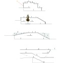 Beton Hala Waterfront Center Proposa Beton Hala Waterfront Center Proposa diagram 05