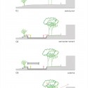 Diagrams Diagrams Diagrams