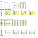 Sopot Business Centre / Urbane Tehnike diagram 01