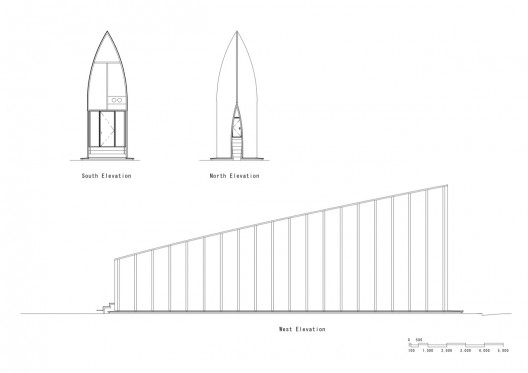 elevation