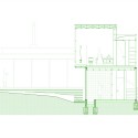 Section Section