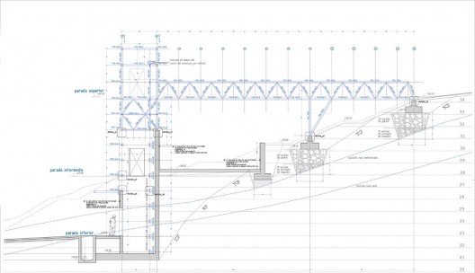 section