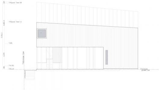 elevation
