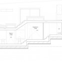 section section
