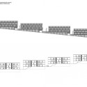 Facade Facade