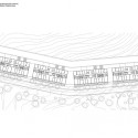 General Plan General Plan
