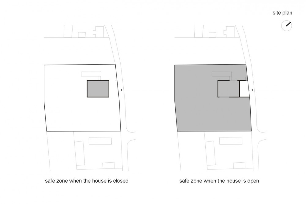 Safe House / KWK Promes