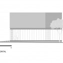 Elevation Elevation Elevation