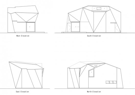 elevation