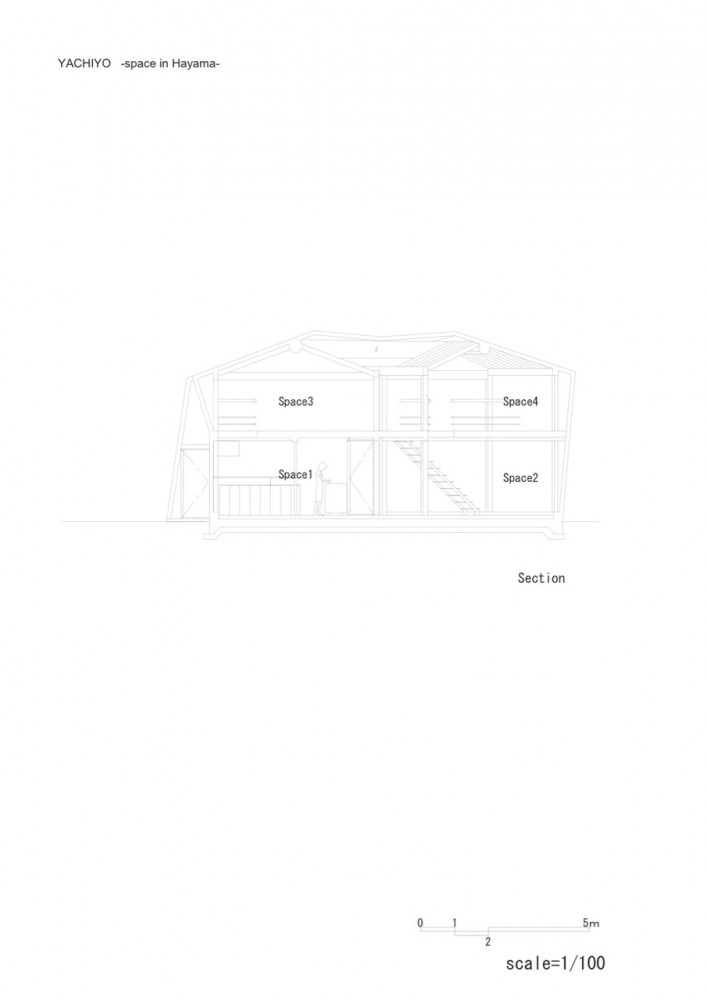 Yachiyo / Atelier Tekuto