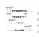 Sections Sections