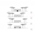 Elevations Elevations