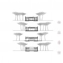 Elevations Elevations