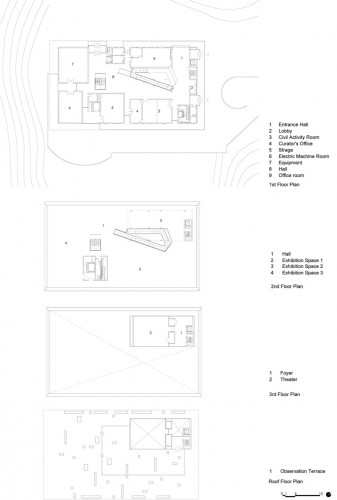 plans