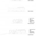 elevations elevations elevations
