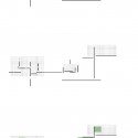 Diagram Diagram