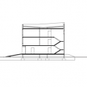 section section