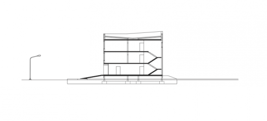 section