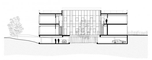 Section