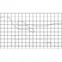 General Plan General Plan