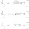 Auditorium and Cultural Facilities Proposal sections
