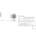 section section